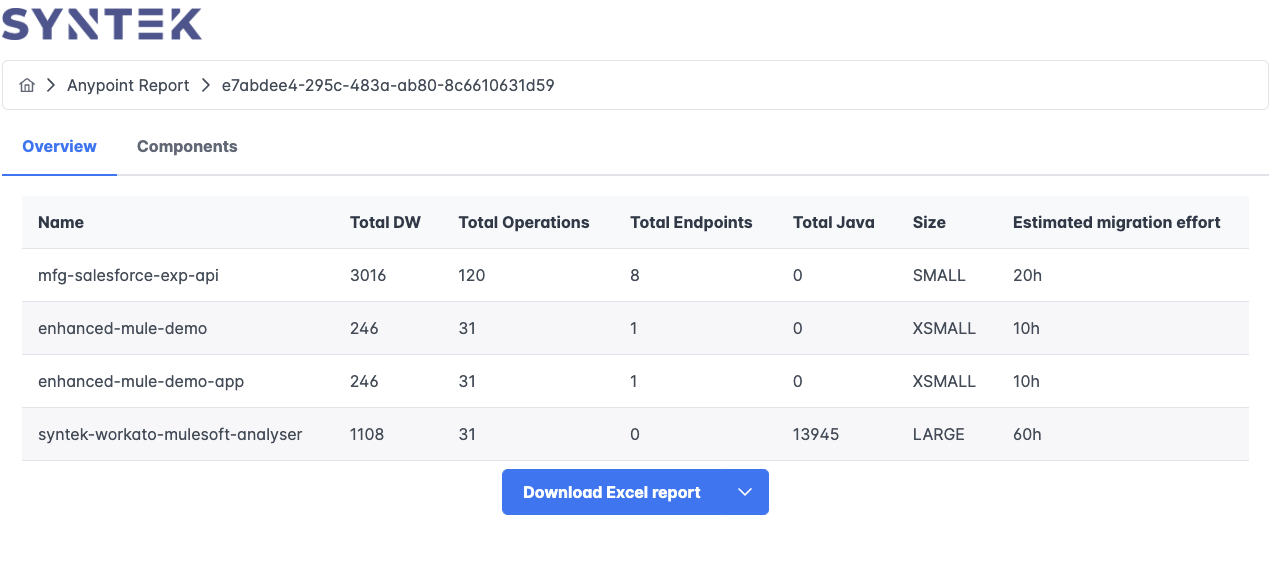 Migration Tools